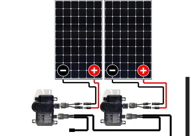 panneaux solaires avec micro onduleur integre.png